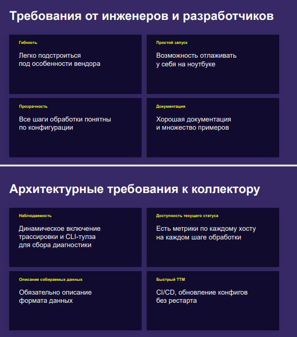 Собираем 1 000 000 метрик в секунду с сетевых устройств - 5